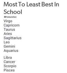 Scroll to see more images. Pin On Zodiac