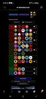 External view / parts list 6. Best Bloodlines In Shindo Life Shinobi Life Tier List