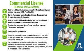 How to get a business license in nm. Business Licenses Roswell Nm