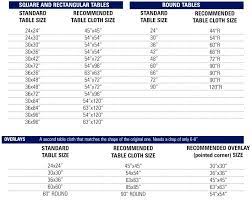 We did not find results for: Sizing Chart For Table Clothes And Table Runners Table Runner Size Table Runner Size Chart Table Cloth