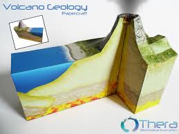 Volcano Papercraft By Shinaig On Deviantart Paper Crafts Paper Models Volcano