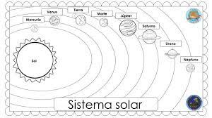 Espero les sirva como material didáctico. 10 Dibujo Del Sistema Solar Para Ninos Para Colorear Ayayhome