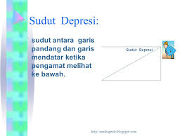 Untuk mengetahui definisi kedua macam sudut tersebut, perhatikan ilustrasi berikut. Penerapan Trigonometri Ppt Download