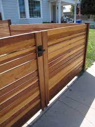 Huge sale on outdoor gate handles now on. Modern Gate Hardware Houzz