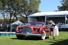 Image result for Mexico Red 1952 Chrysler