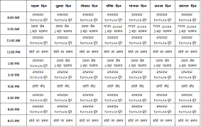 Month Weight Height Online Charts Collection