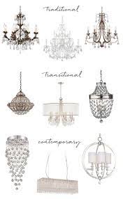 4.5 out of 5 stars 2,978. Ideas Advice Lamps Plus Read Our Latest Blog Posts Explore Helpful How To Articles Tips And More Here At The Lamp Plus Info Center Lustre De Cristal Lustres Arte
