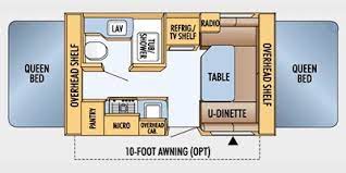 Tacomas (2016+)' started by jsteven28, jan 2, 2021. 2008 Jayco Jay Feather Exp Series M 17 C Specs And Standard Equipment Nadaguides