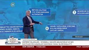 Yaşanan depremin ardından 41 kişinin hayatını kaybetmesi türkiye'nin bir kere daha deprem gerçeği ile yüzleşmesine neden oldu. Binanin Riskli Olup Olmadigini Nasil Anlariz Deprem Youtube