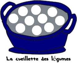 La Maternelle Des Loupiots Jeux De Fruit Jardin Pour Enfants Maternelle