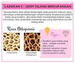 Cara hilangkan loya ketika mengandung dengan minum air & rehat secukupnya. 6 Cabaran Ketika Hamil Vitamin Wawa Pengedar Shaklee Aktif