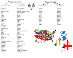 American English Versus British English American English Vs British English American English British English