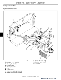 A wiring diagram is a streamlined in some cases the john deere 2020 tractor parts you need depend on your serial number. John Deere Progator 2030 Utility Vehicle Tm1944 Pdf Manual