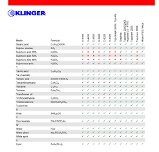 Technorth Rustenburg Klinger Gasket Selection