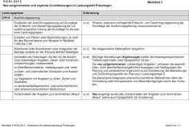 Type of the contracting authority: Hoai 2013 Erweiterter Grundleistungskatalog Freianlagen Merkblatt 5 Einfuhrung Pdf Free Download