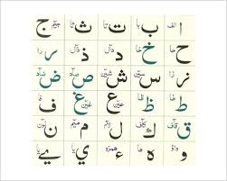 23 Arabic Alphabet Letters To Download Psd Pdf Free