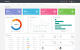 Sales Dashboard