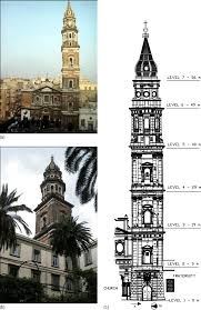 If a criminal took up religion and changed their life so that they were now severing god. A Front View Of Tower B Rear View Of Tower And C Survey Of Front View Download Scientific Diagram