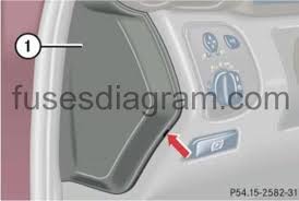 Because of the quantity of the wis. Fuse Box Mercedes W203