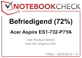 Show me where to locate my serial number or snid on my device. Test Acer Aspire Es 17 Es1 732 N4200 Hdd Hd Laptop Notebookcheck Com Tests