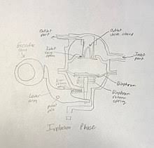 Once connected, if everything is ok, the relay should click and the multimeter should show that it conducts electricity. Fuel Pump Wikipedia