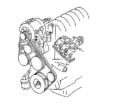 This is the best solution. Gm 3800 V6 Engine Serpentine Belt Picture And Routing Diagrams