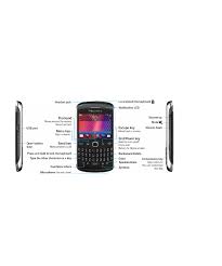 It regulates direct access to a device by . Inserting The Sim Card Media Card And Battery Blackberry Curve 9370 9360 9350