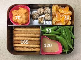 Still, if you want to know a calorie count on my recipes, it would be nice to offer a suggestion of how to figure it out. How Many Calories Are In My Lunch Veg Girl Rd