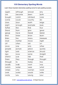 We have worksheets for words with the aw, au, ar, er, gh, ght, ir, oo, or, ur, oi, oy, ow, ou, ew, ue patters as well as worksheets that focus on. 100 Important Elementary Spelling Words