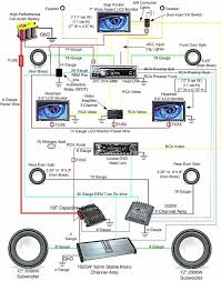 Distribution board installation with rcd (residual current device). Audio System Wiring Diagram All Wiring Diagram Top