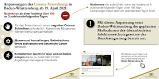 Ein blick in die bundesländer, die das sehr unterschiedlich handhaben. Auligqsgpfd Om