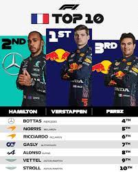 El piloto holandés de fórmula uno max verstappen (r) de red bull racing felicita al piloto británico de fórmula uno lewis hamilton (l) de mercedes después de la calificación del gran premio de francia de fórmula uno en el circuito paul ricard en le castellet, francia, el 19 de junio de 2021. Nom Yyrez0vnvm