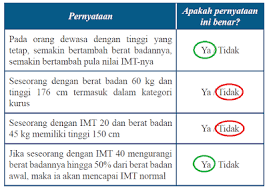 Aug 07, 2021 · lengkap ️ kunci jawaban matematika kelas 7 halaman 45 46 47 48 49 50 kegiatan 1.4 semester 1 ️ buku siswa kurikulum 2013 revisi Kunci Jawaban Matematika Kelas 7 Halaman 45 46 47 48 49 50 Ayo Kita Berlatih 1 4 Bab 1 Bilangan Ilmu Edukasi