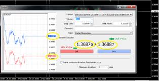 Forex Bid Ask What Is Bid Rate And Ask Rate Quora How