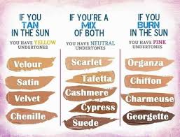 Color Chart For Our Touch Mineral Foundation Line Skin