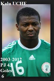 ANOTANDO FÚTBOL *: JUGADORES DE NIGERIA: A