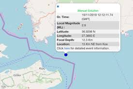 Ελληνικα τωρα 1+1 & ελληνικα τωρα 2+2 год выпуска: Seismos Sthn Kw