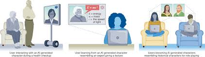 AI-generated characters for supporting personalized learning and well-being  | Nature Machine Intelligence