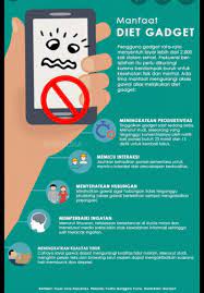 Buatlah Sebuah Poster Bertemakan Bijak Menggunakan Ponsel Brainly Co Id