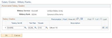 setting up military rank structure