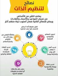 تنمية الذات انفوجرافيك نصائح لتنمية الذات وتفعيل الطاقة البشرية للمتميزين In 2020 Learning Websites Business Notes Learning