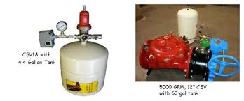 Pressure tanks are an integral part of any well system. Sizing A Pressure Tank With A Csv Cycle Stop Valves Inc