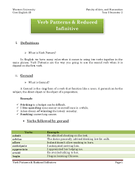 The zero infinitive is a type of complement with an infinitive verb form that's not preceded by the particle to. Pdf Verb Pattern Rathana Ra Academia Edu