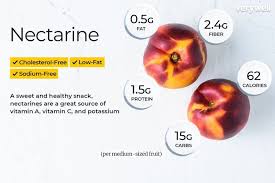 Calories Carbs Nutrition And Health Benefits Of Nectarines Nectarine Nutrition Fruit Nutrition Facts Antioxidants Benefits Skin