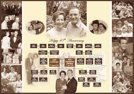 Renees Genealogy Blog Myheritage Com Unveils Stunning