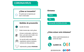 También se incrementa a 500 personas la participación en reuniones de órganos de gobierno, conferencias, congresos. Cuatro Nuevos Muertos Con Coronavirus En Aragon Que Suma 174 Casos