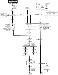 Oldsmobile cutlass ciera vs oldsmobile cutlass supreme. 87 Cutl Engine Wiring Diagram Wiring Diagram Networks
