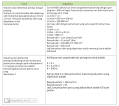 Check spelling or type a new query. Jawaban Soal Bahasa Inggris Kelas 12 Kurikulum 2013 Halaman 6 Kumpulan Contoh Surat Dan Soal Terlengkap