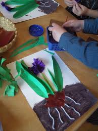 Pin Auf Craft For Kids In 2020 Art Therapy Activities Preschool Art Art For Kids