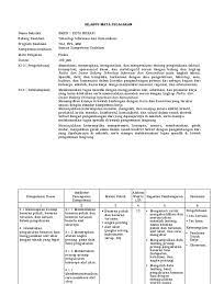 Check spelling or type a new query. Silabus Fisika Tik Smkn 1